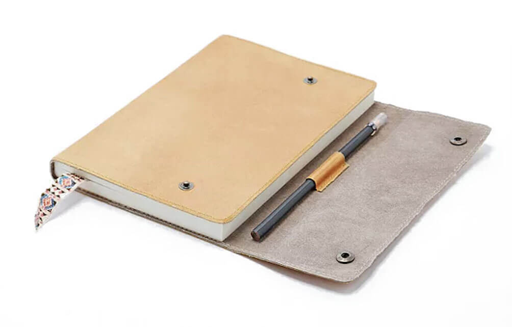 Этапы маркетингового аудита