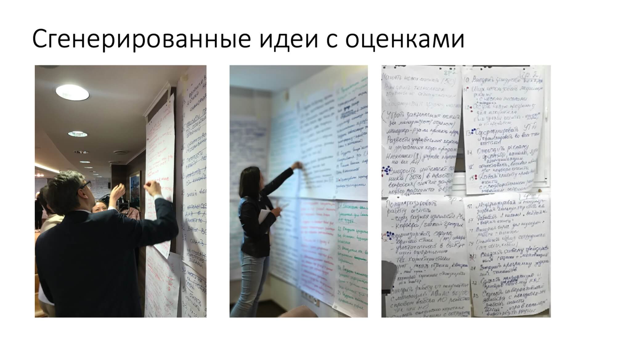 Сгенерированные идеи с оценками