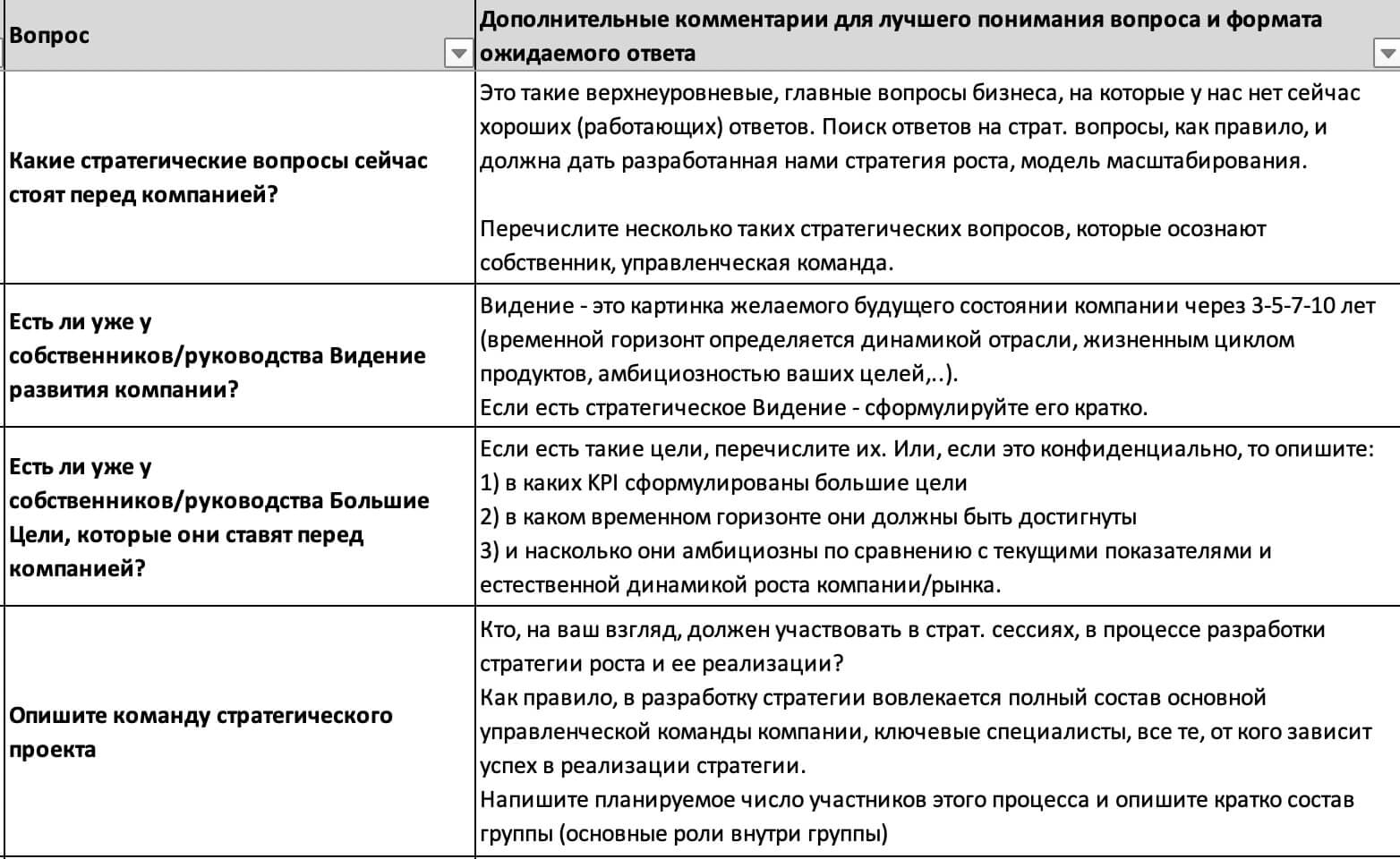 Бриф для стратегической сессии пример