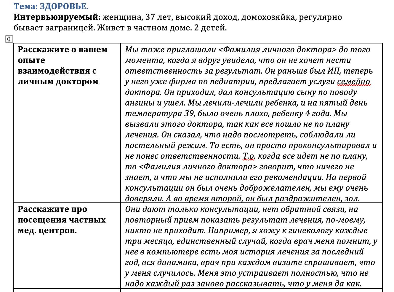 Потребительские истории - пример