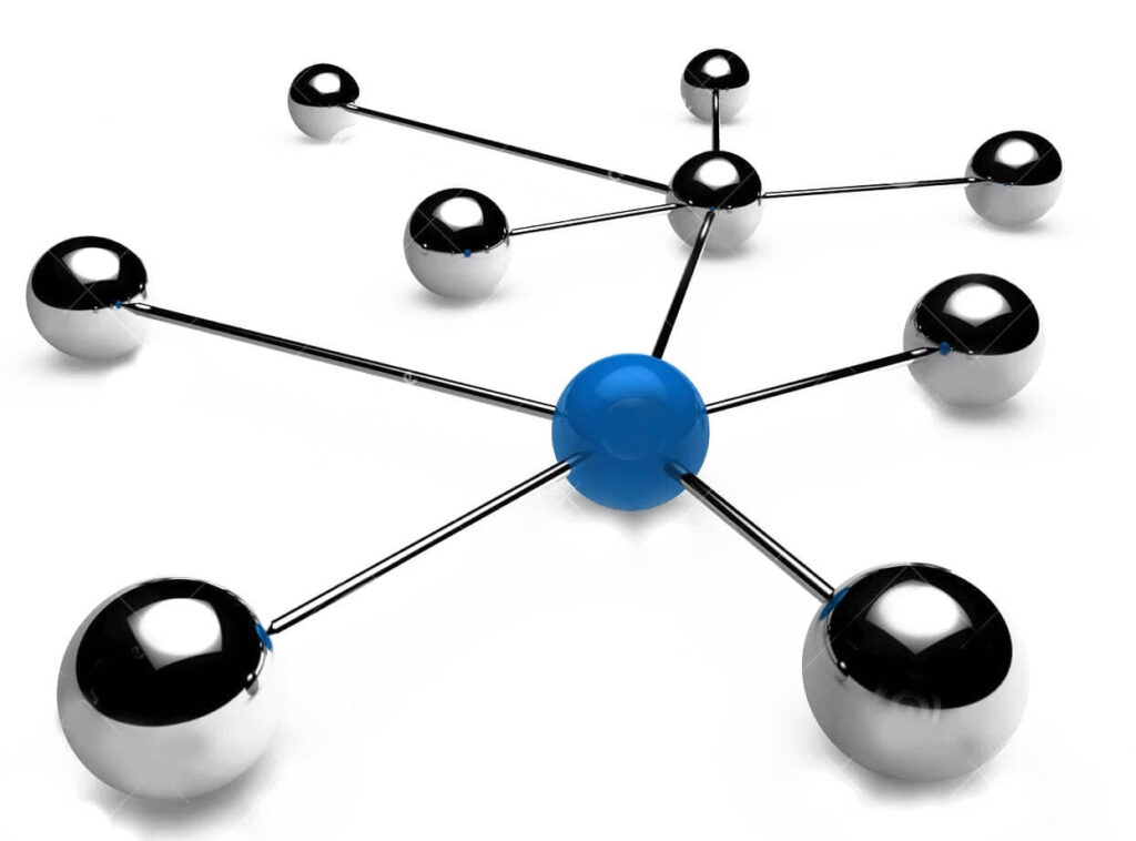 Элементы бизнес-стратегии