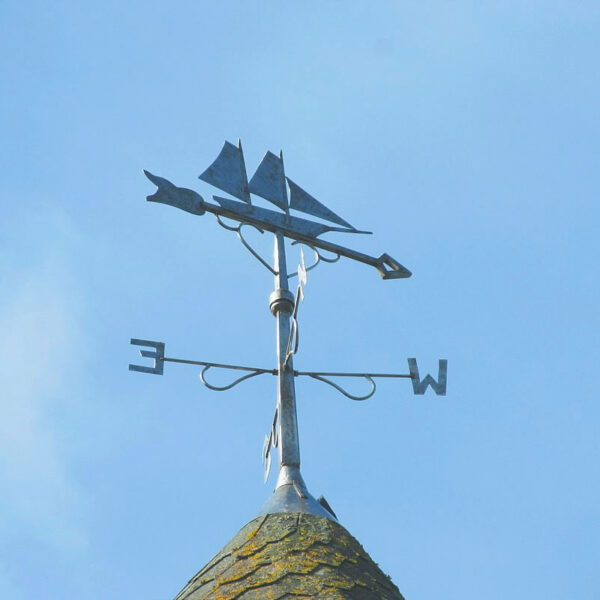 Как поддерживать и пересматривать стратегию после стратегической сессии