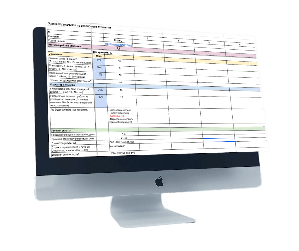 как выбрать подрядчика на стратегическую сессию