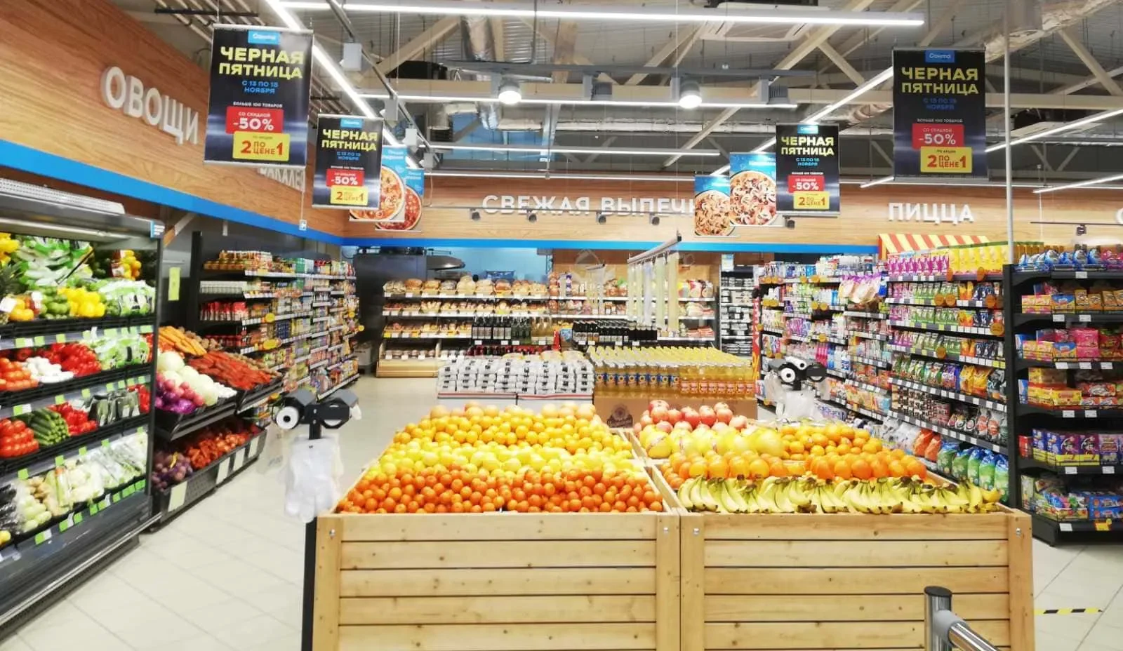 Форматы розничных магазинов