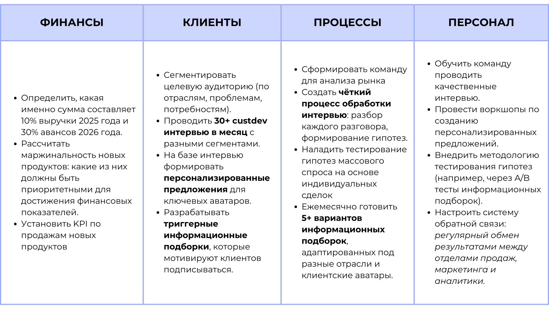 Декомпозиция целей и задач: узнайте, насколько реальна ваша цель