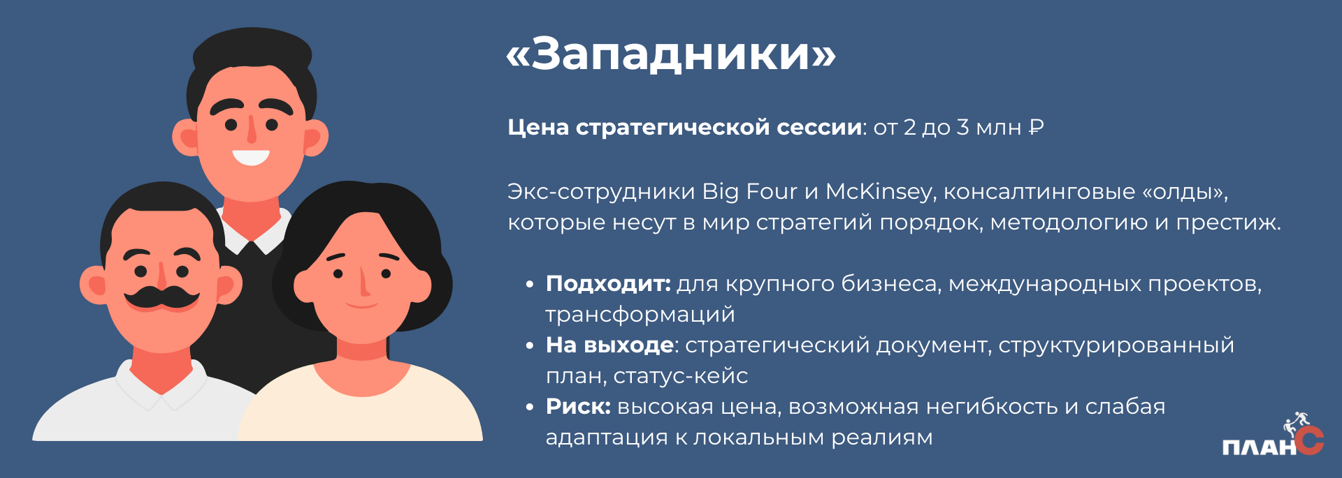 Типы модераторов для проведения стратегических сессий