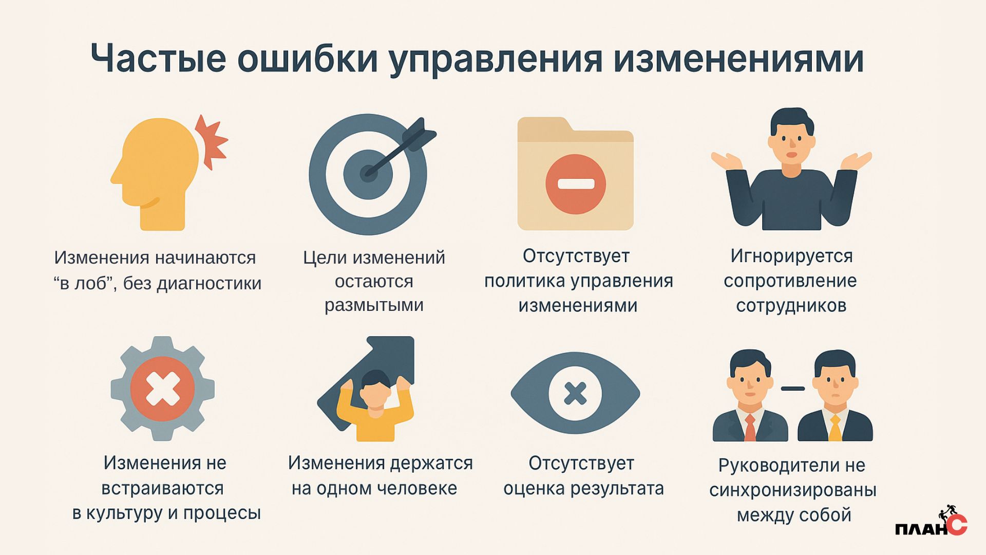 Ошибки в управлении изменениями